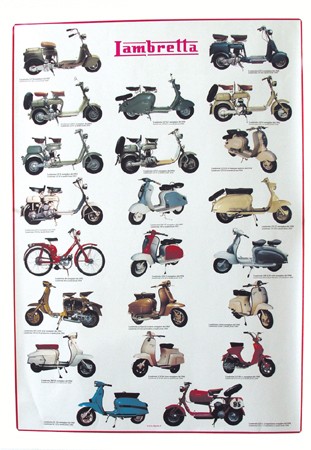 Poster Lambretta